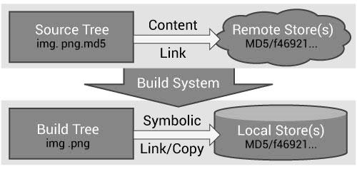 ../_images/ExternalDatamoduleflowchart.png